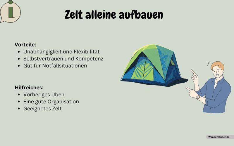 Zelt alleine aufbauen: Tipps und Hinweise